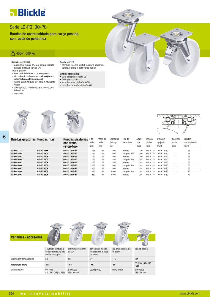 BLICKLE - Ruedas de poliamida y polipropileno Nº: 20761 - Página 26