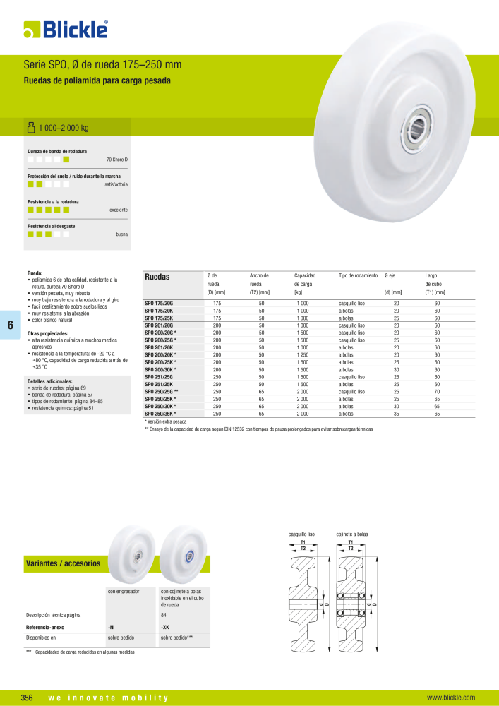 BLICKLE - Ruedas de poliamida y polipropileno Nº: 20761 - Página 28