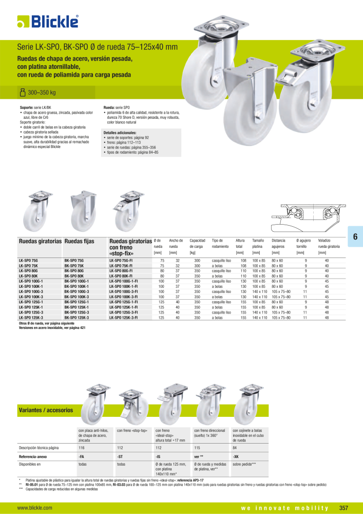 BLICKLE - Ruedas de poliamida y polipropileno Nº: 20761 - Página 29