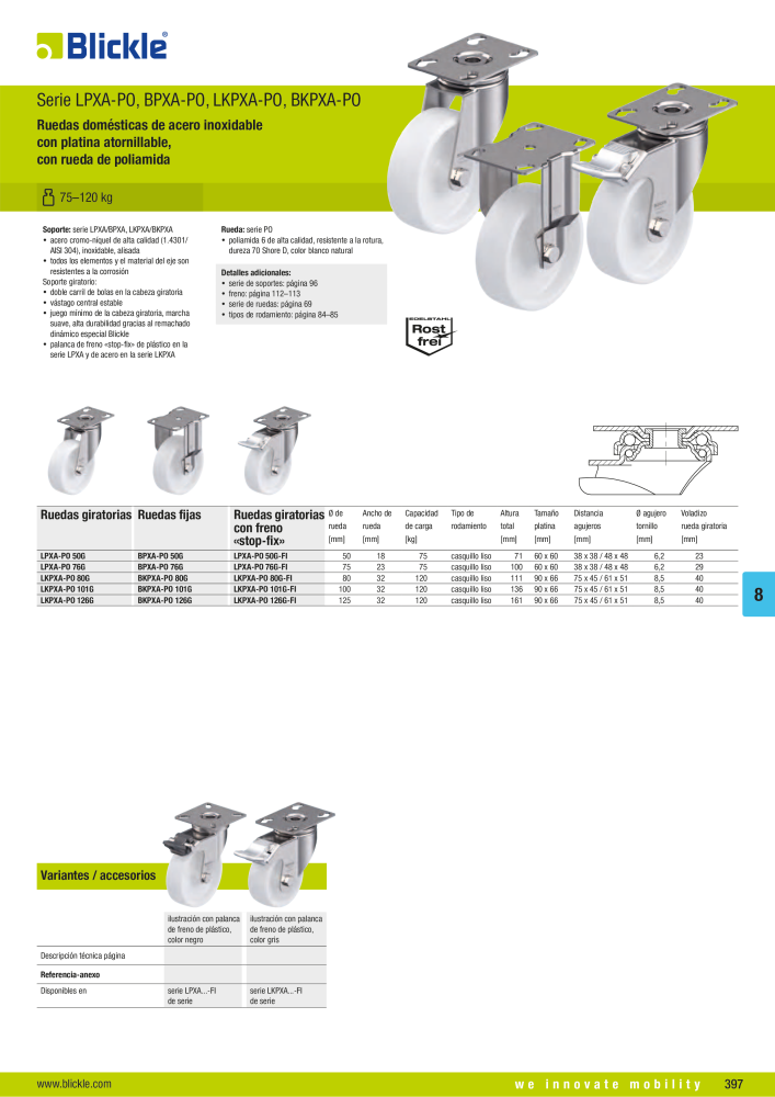 BLICKLE - Ruedas de acero inoxidable Nº: 20763 - Página 11