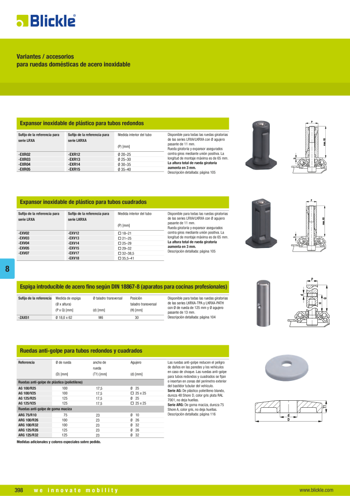 BLICKLE - Ruedas de acero inoxidable Nº: 20763 - Página 12