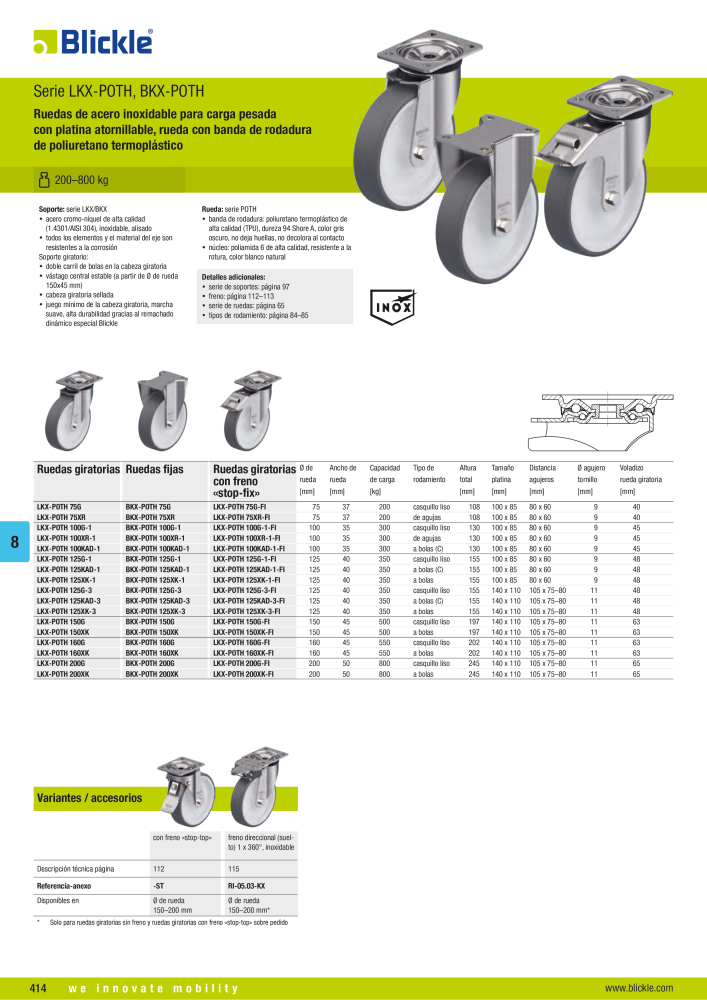 BLICKLE - Ruedas de acero inoxidable NO.: 20763 - Page 28