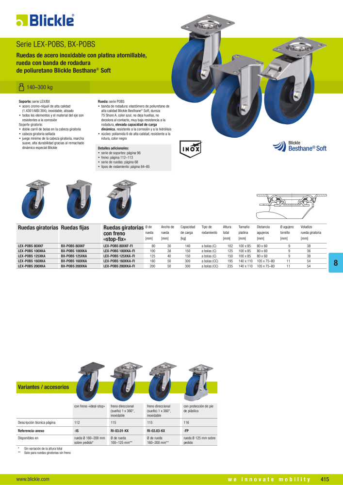 BLICKLE - Ruedas de acero inoxidable NO.: 20763 - Page 29