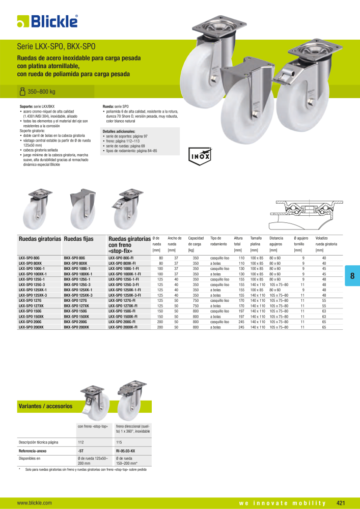 BLICKLE - Ruedas de acero inoxidable Č. 20763 - Strana 35