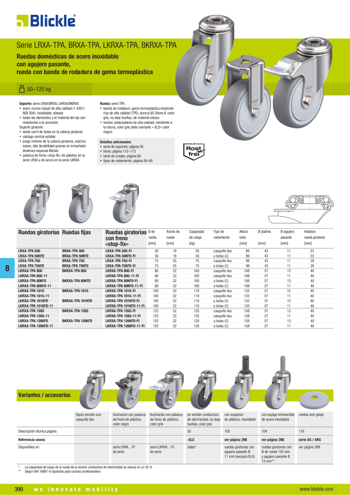 BLICKLE - Ruedas de acero inoxidable Nº: 20763 - Página 4