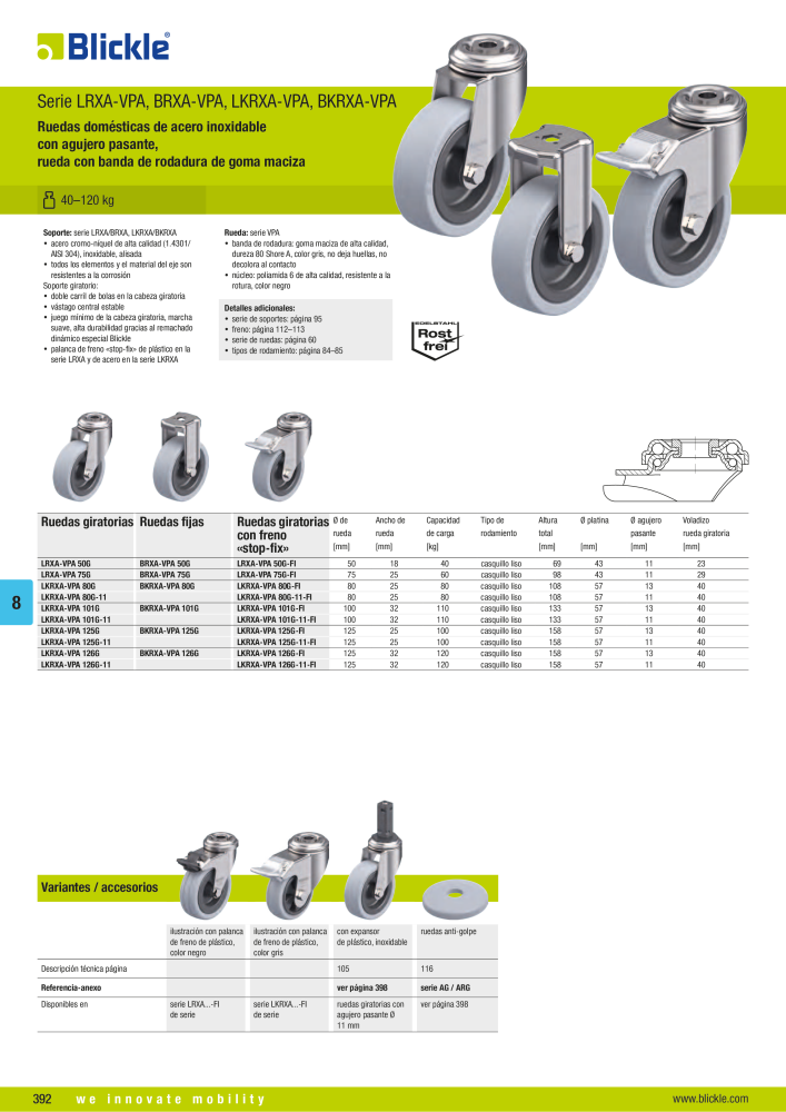 BLICKLE - Ruedas de acero inoxidable NO.: 20763 - Page 6