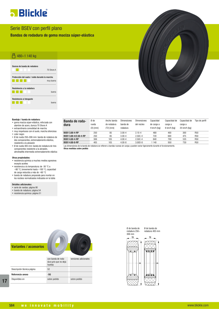 BLICKLE - Bandas de rodadura y bandajes Nº: 20772 - Página 4