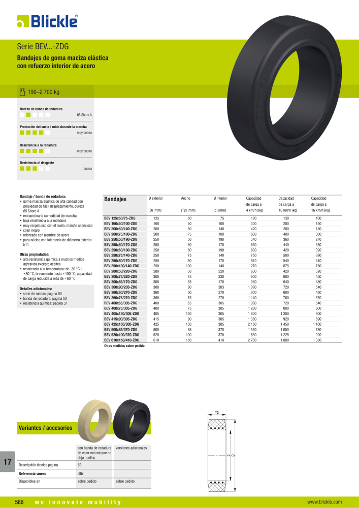 BLICKLE - Bandas de rodadura y bandajes Nº: 20772 - Página 6