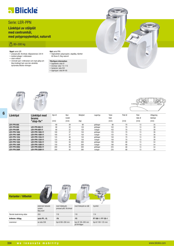 BLICKLE - Polyamid- och polypropylenhjul och länkhjul NO.: 20779 - Page 6