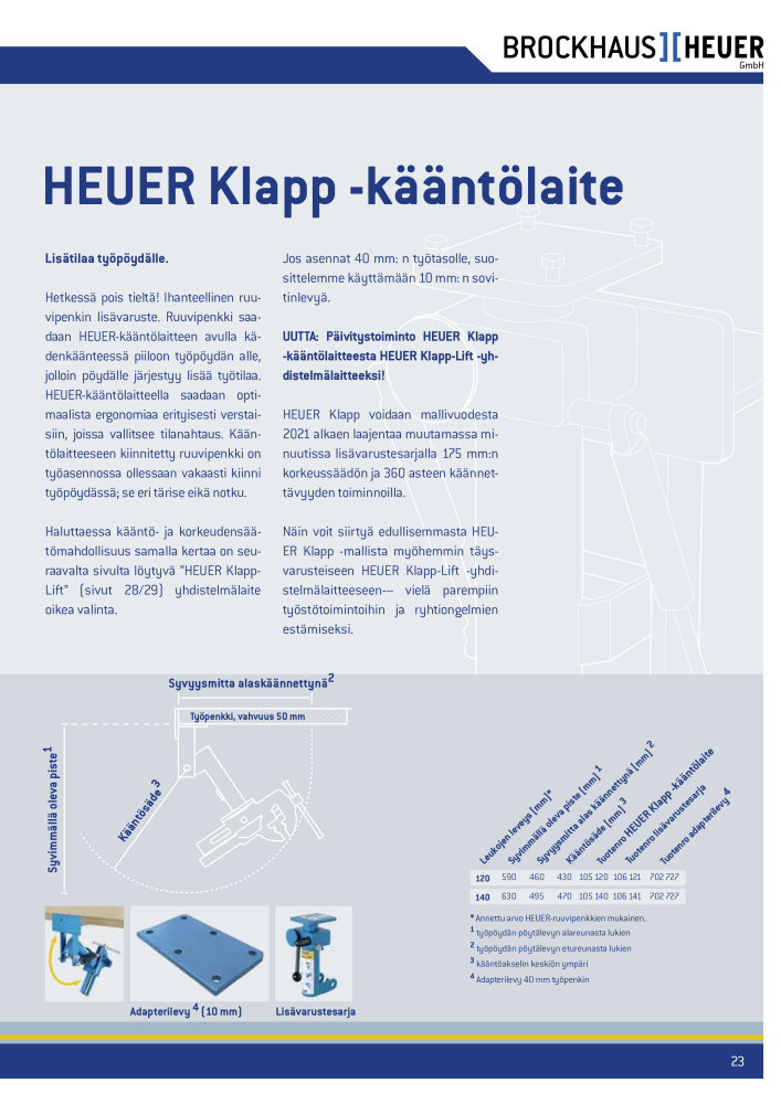 Brockhaus Heuer yleinen luettelo Nº: 20792 - Página 23