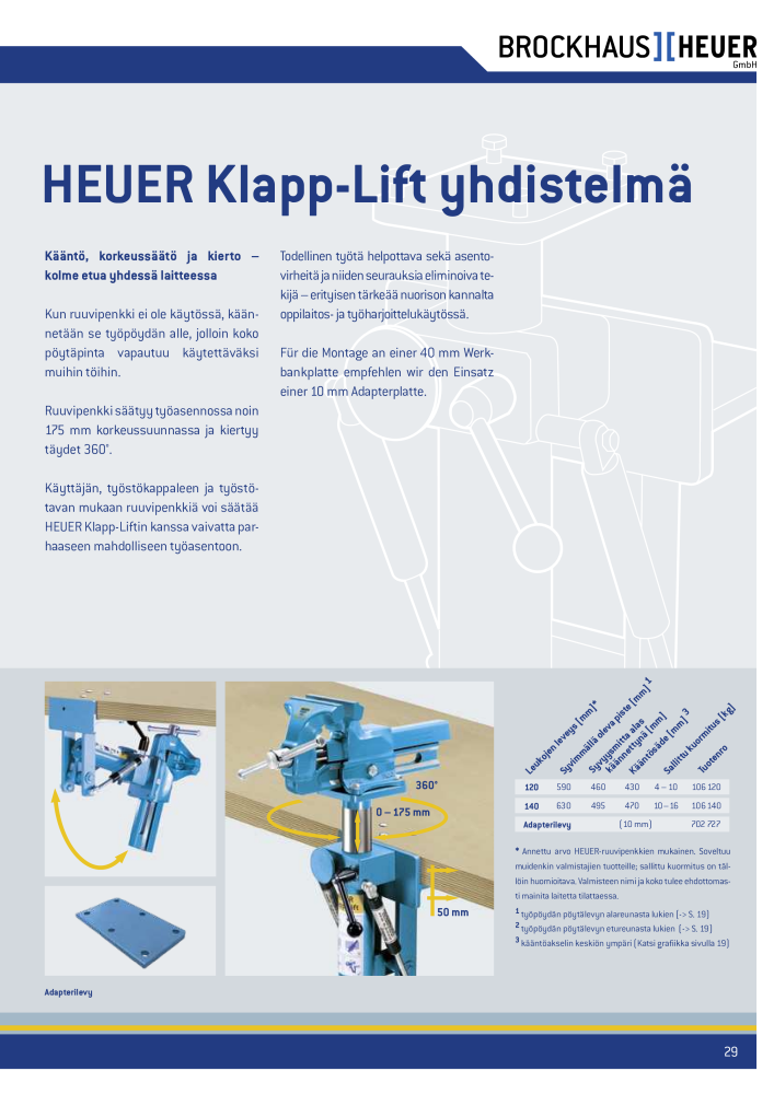 Brockhaus Heuer yleinen luettelo Nº: 20792 - Página 29