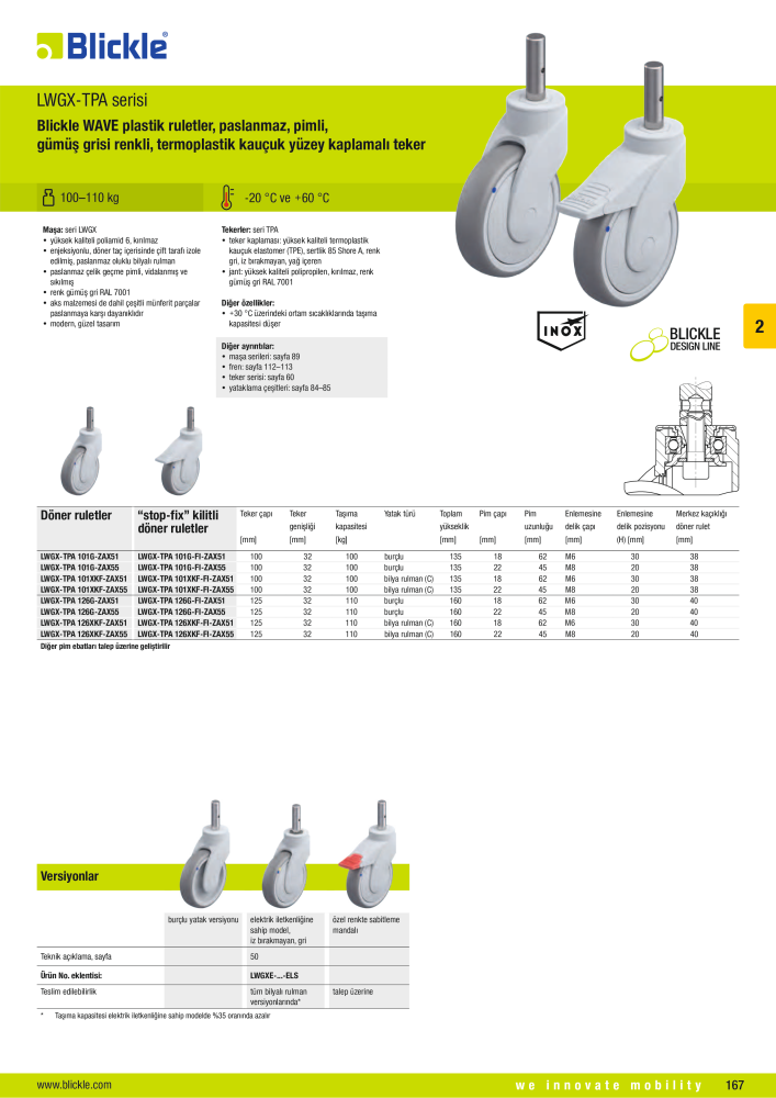 BLICKLE - Plastik ruletler NR.: 20795 - Pagina 17