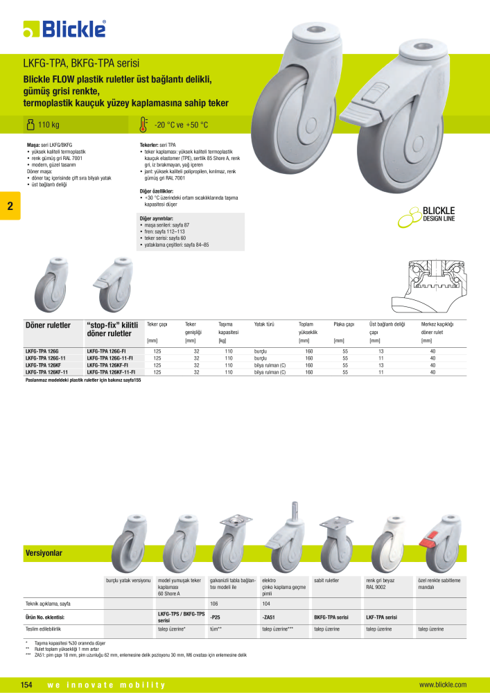 BLICKLE - Plastik ruletler Nb. : 20795 - Page 4