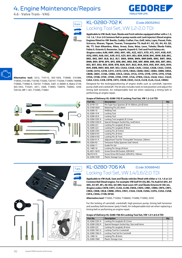 Gedore Specialty tools catalogue NR.: 20811 - Strona 102