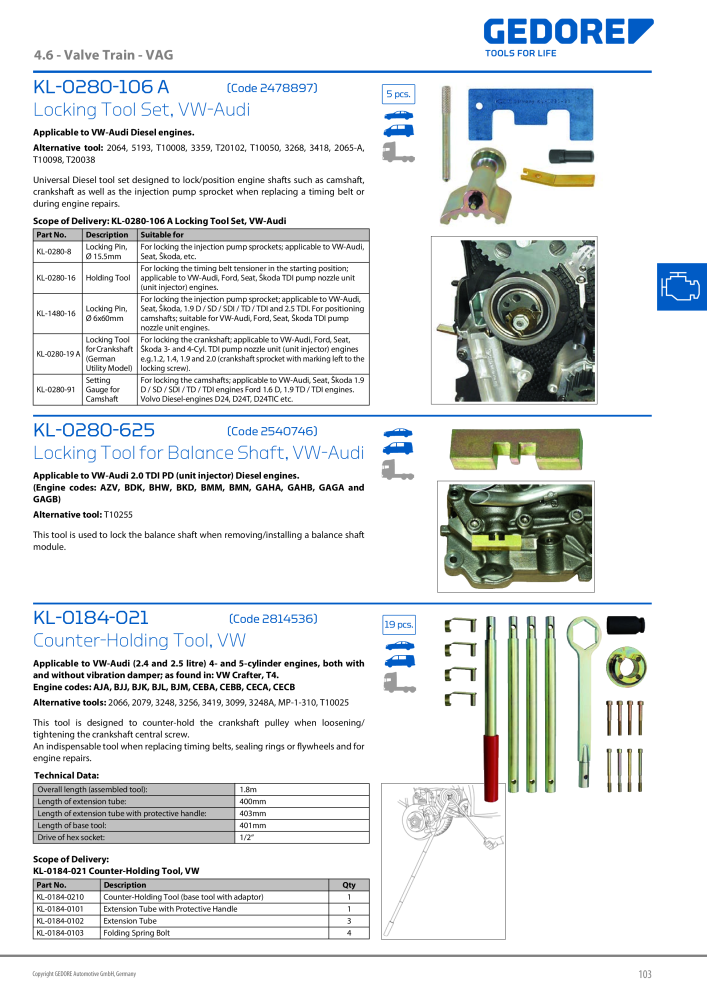 Gedore Specialty tools catalogue NR.: 20811 - Strona 103