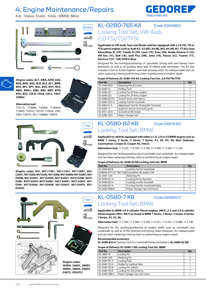 Gedore Specialty tools catalogue n.: 20811 - Pagina 110