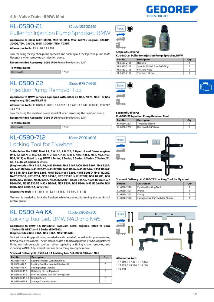 Gedore Specialty tools catalogue NO.: 20811 - Page 111