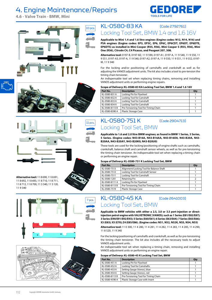 Gedore Specialty tools catalogue n.: 20811 - Pagina 112