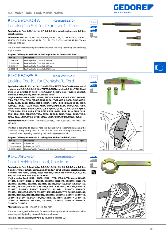 Gedore Specialty tools catalogue NEJ.: 20811 - Sida 115