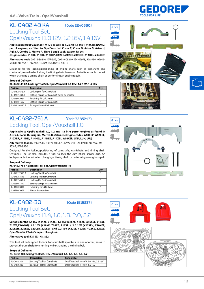 Gedore Specialty tools catalogue NR.: 20811 - Strona 117