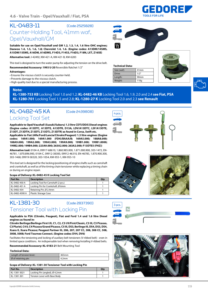 Gedore Specialty tools catalogue NO.: 20811 - Page 119