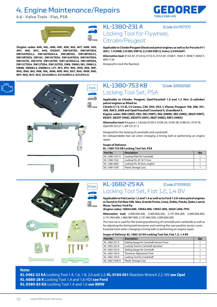 Gedore Specialty tools catalogue NO.: 20811 - Page 122