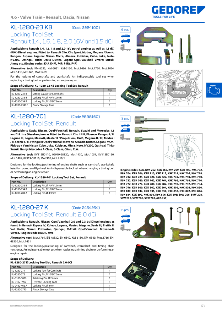 Gedore Specialty tools catalogue NEJ.: 20811 - Sida 123