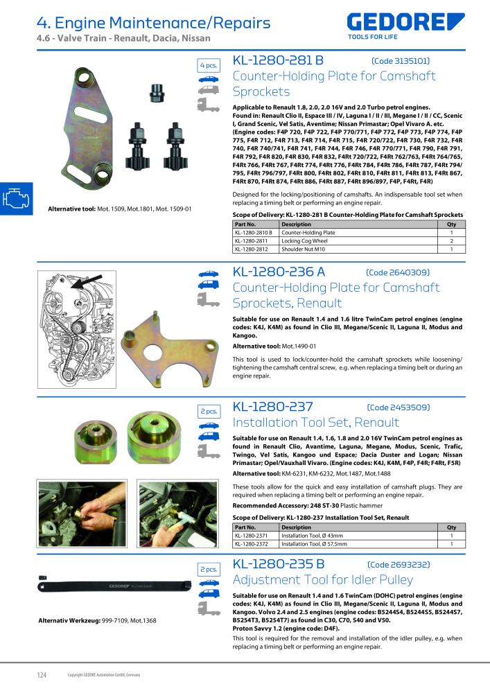 Gedore Specialty tools catalogue NR.: 20811 - Strona 124