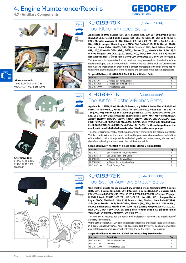 Gedore Specialty tools catalogue n.: 20811 - Pagina 126