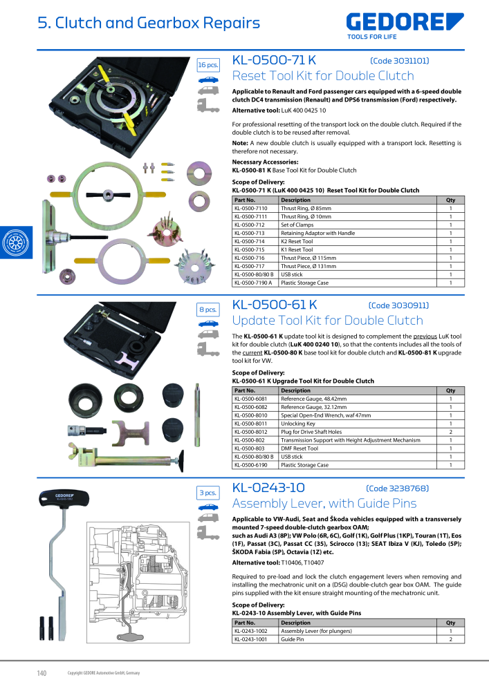 Gedore Specialty tools catalogue NEJ.: 20811 - Sida 140