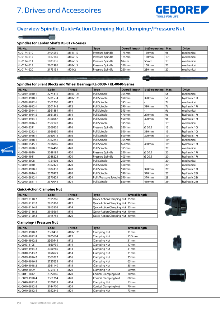 Gedore Specialty tools catalogue NR.: 20811 - Strona 158