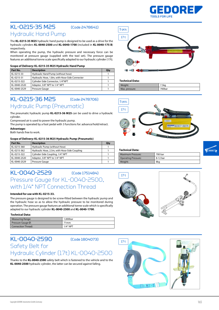 Gedore Specialty tools catalogue NEJ.: 20811 - Sida 165