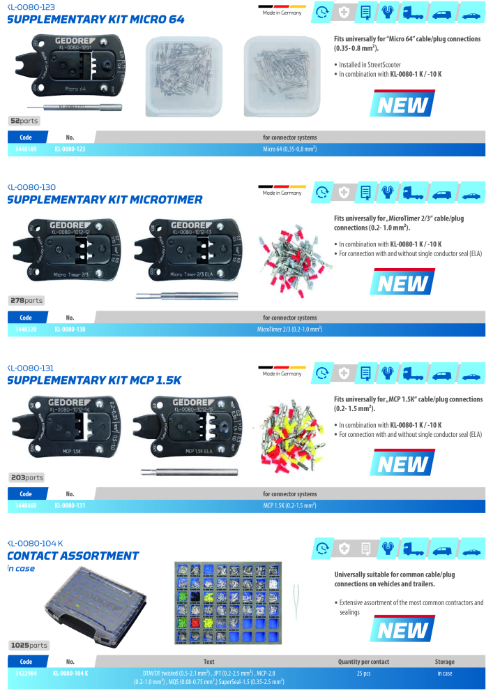 Gedore Specialty tools catalogue Nº: 20811 - Página 177