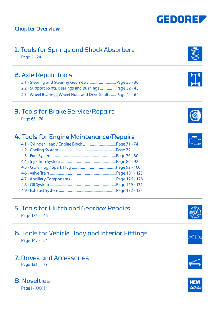 Gedore Specialty tools catalogue NO.: 20811 - Page 2