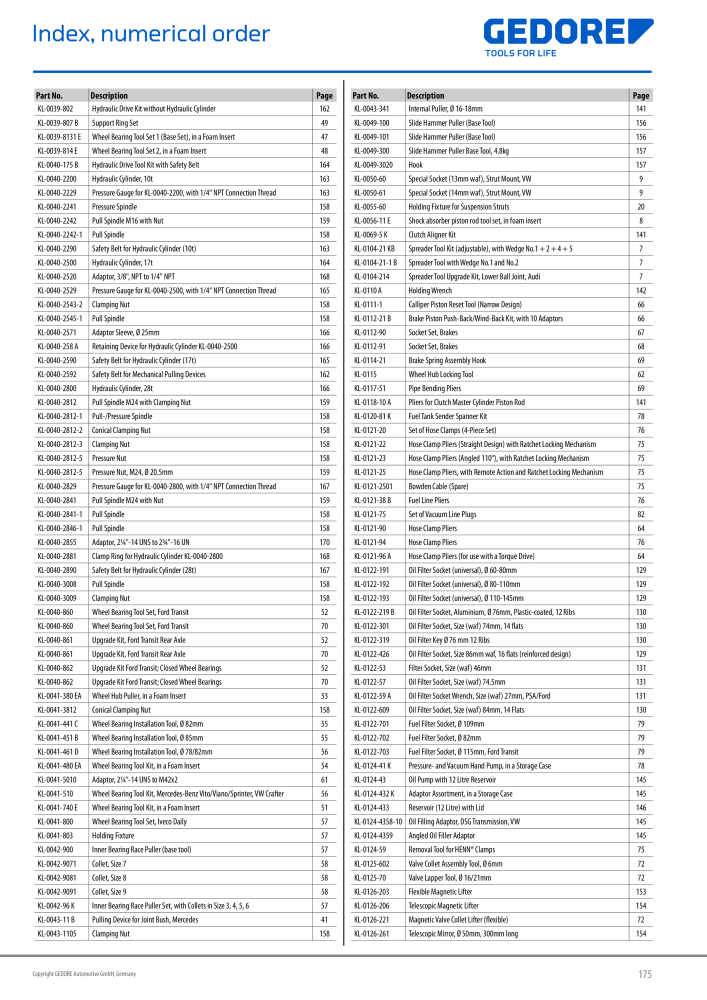 Gedore Specialty tools catalogue NEJ.: 20811 - Sida 206