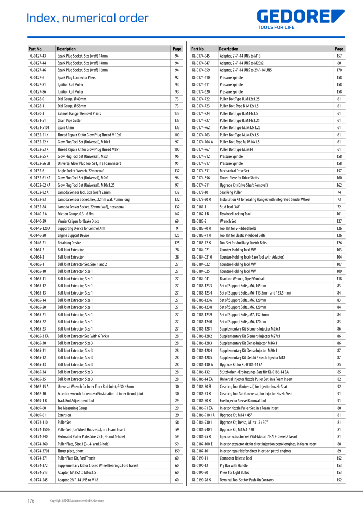 Gedore Specialty tools catalogue NO.: 20811 - Page 207