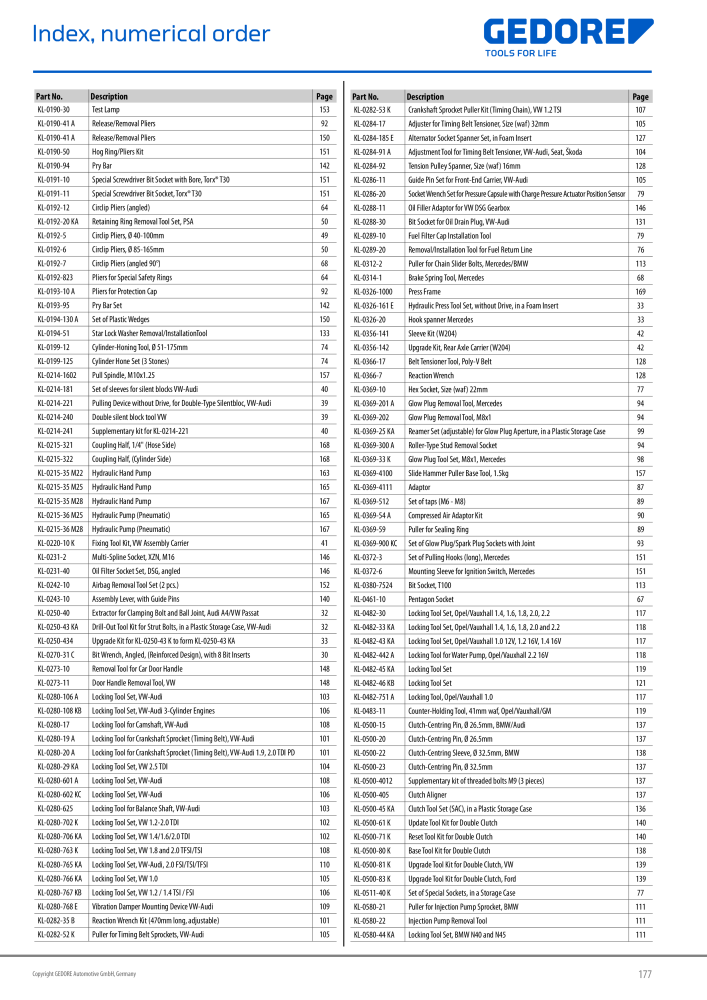 Gedore Specialty tools catalogue NO.: 20811 - Page 208