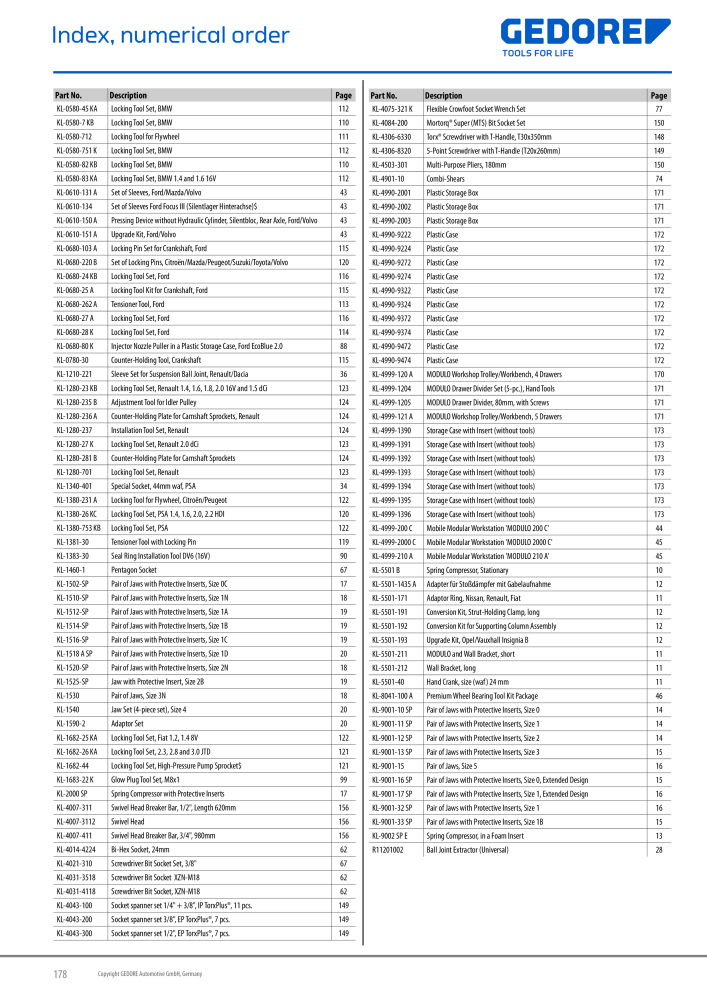 Gedore Specialty tools catalogue NO.: 20811 - Page 209