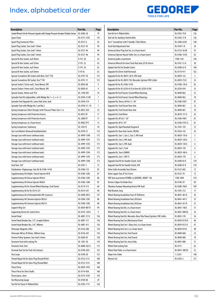 Gedore Specialty tools catalogue NO.: 20811 - Page 214