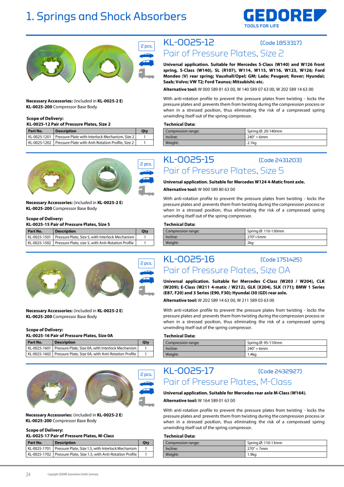 Gedore Specialty tools catalogue Nº: 20811 - Página 24