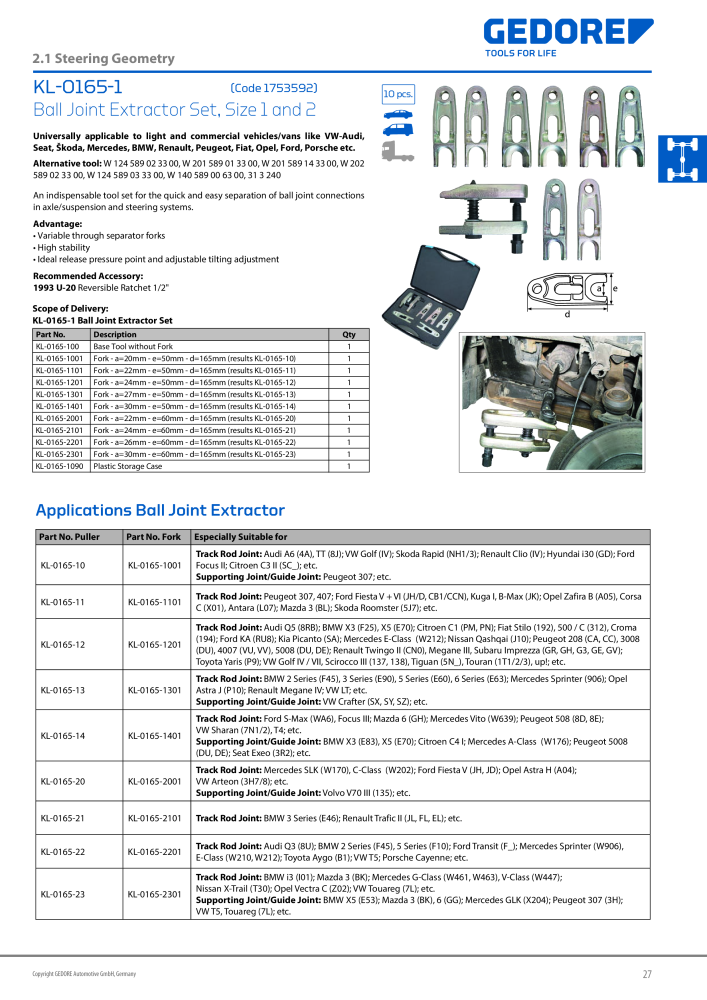 Gedore Specialty tools catalogue NEJ.: 20811 - Sida 27