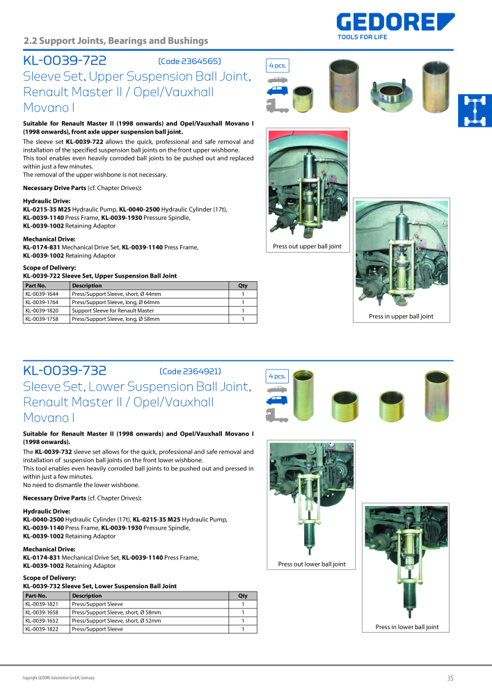 Gedore Specialty tools catalogue n.: 20811 - Pagina 35