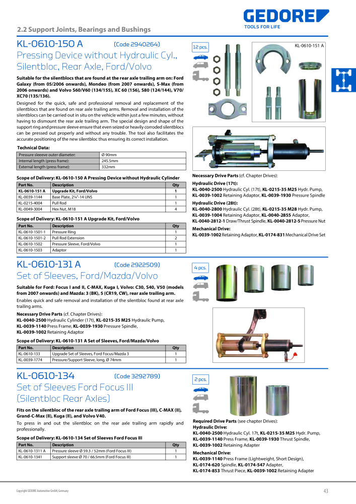 Gedore Specialty tools catalogue NR.: 20811 - Strona 43