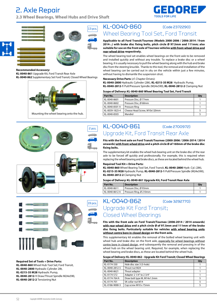 Gedore Specialty tools catalogue NR.: 20811 - Strona 52