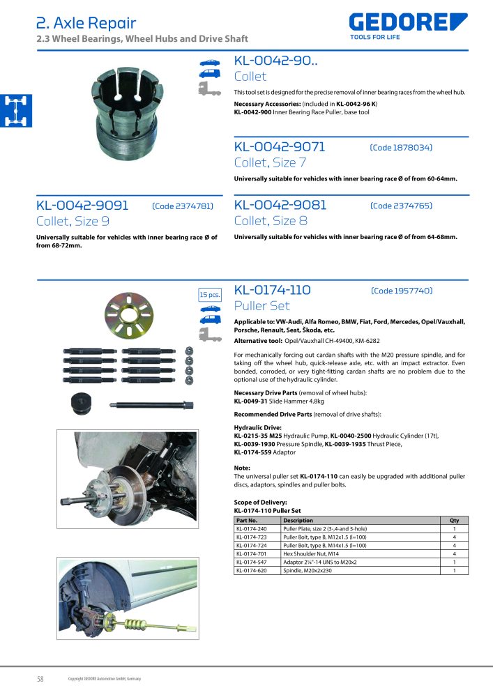 Gedore Specialty tools catalogue NR.: 20811 - Strona 58