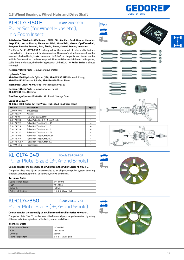 Gedore Specialty tools catalogue NEJ.: 20811 - Sida 59