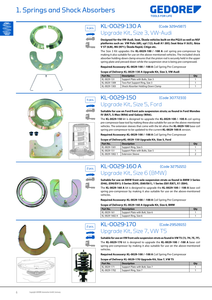 Gedore Specialty tools catalogue NR.: 20811 - Side 6