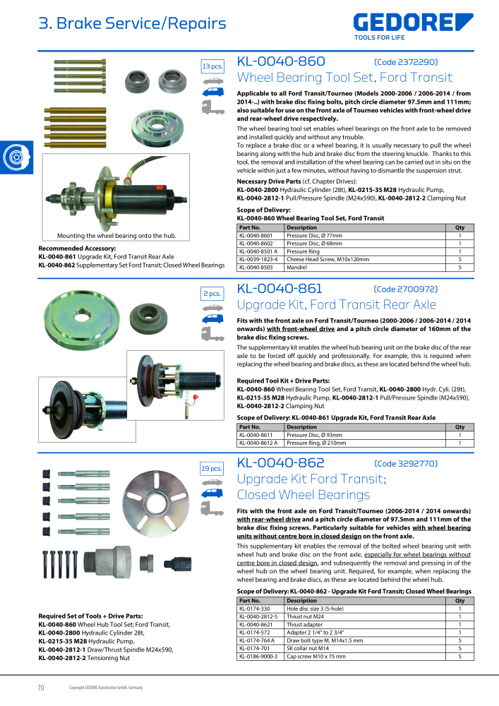 Gedore Specialty tools catalogue NO.: 20811 - Page 70