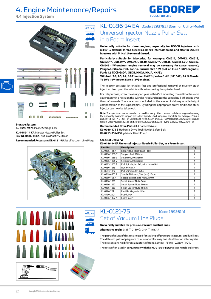 Gedore Specialty tools catalogue NO.: 20811 - Page 82