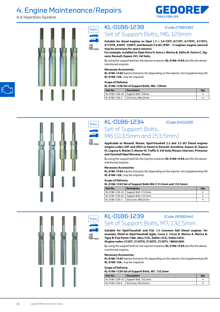 Gedore Specialty tools catalogue NR.: 20811 - Strona 84